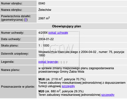 Dom Sprzedaż Żelechów 18